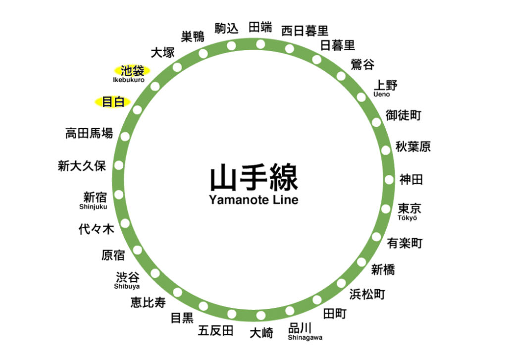 池袋アクセス