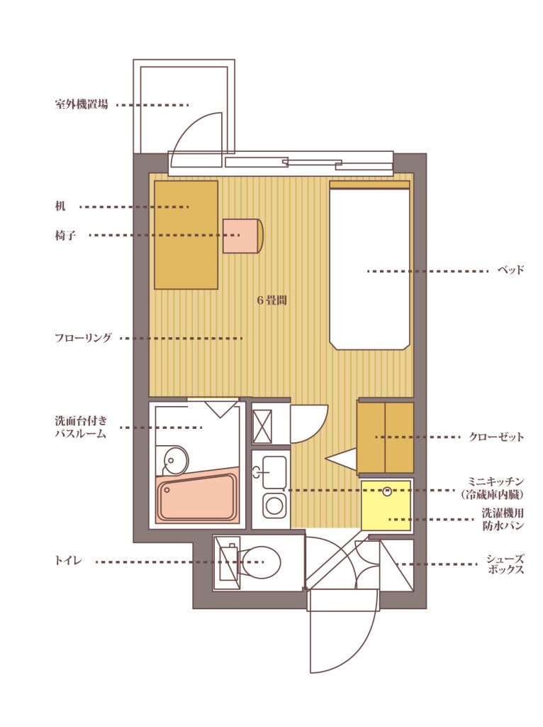 Ａタイプ部屋